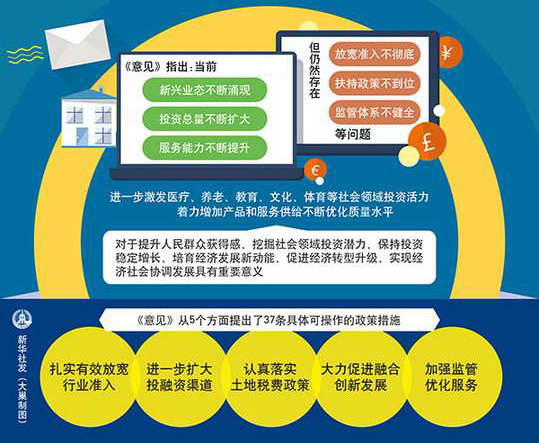 ɽ����̨�¹棺δ�����������Ͷ��������ȫ����(��ѡ)