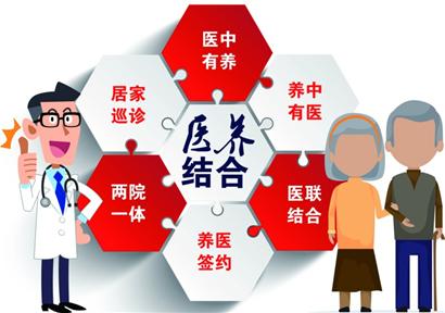 ҽ���Ž������ṹ����ЭίԱ���顰������������������