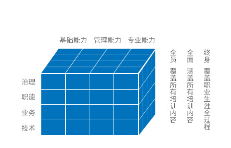 BETWAY������(����ķ��)�ٷ���վ-Official Platform