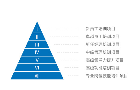 BETWAY������(����ķ��)�ٷ���վ-Official Platform